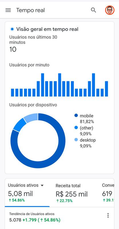 E-commerce, Loja Virtual, relatórios - Mídiamatic Agência de Marketing Digital